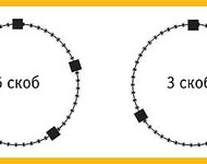 АКЛ 500/40/3 (Трехклепочное крепление)